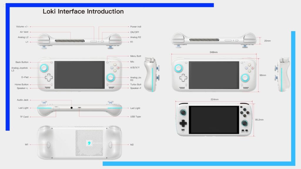 Image shwoing the new specs and redesign of the AYN Loki