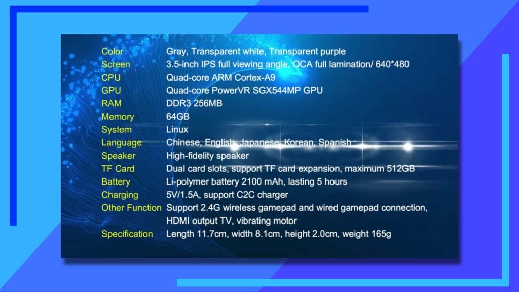 Anbernic RG35XX specs, which are listed below in the article.