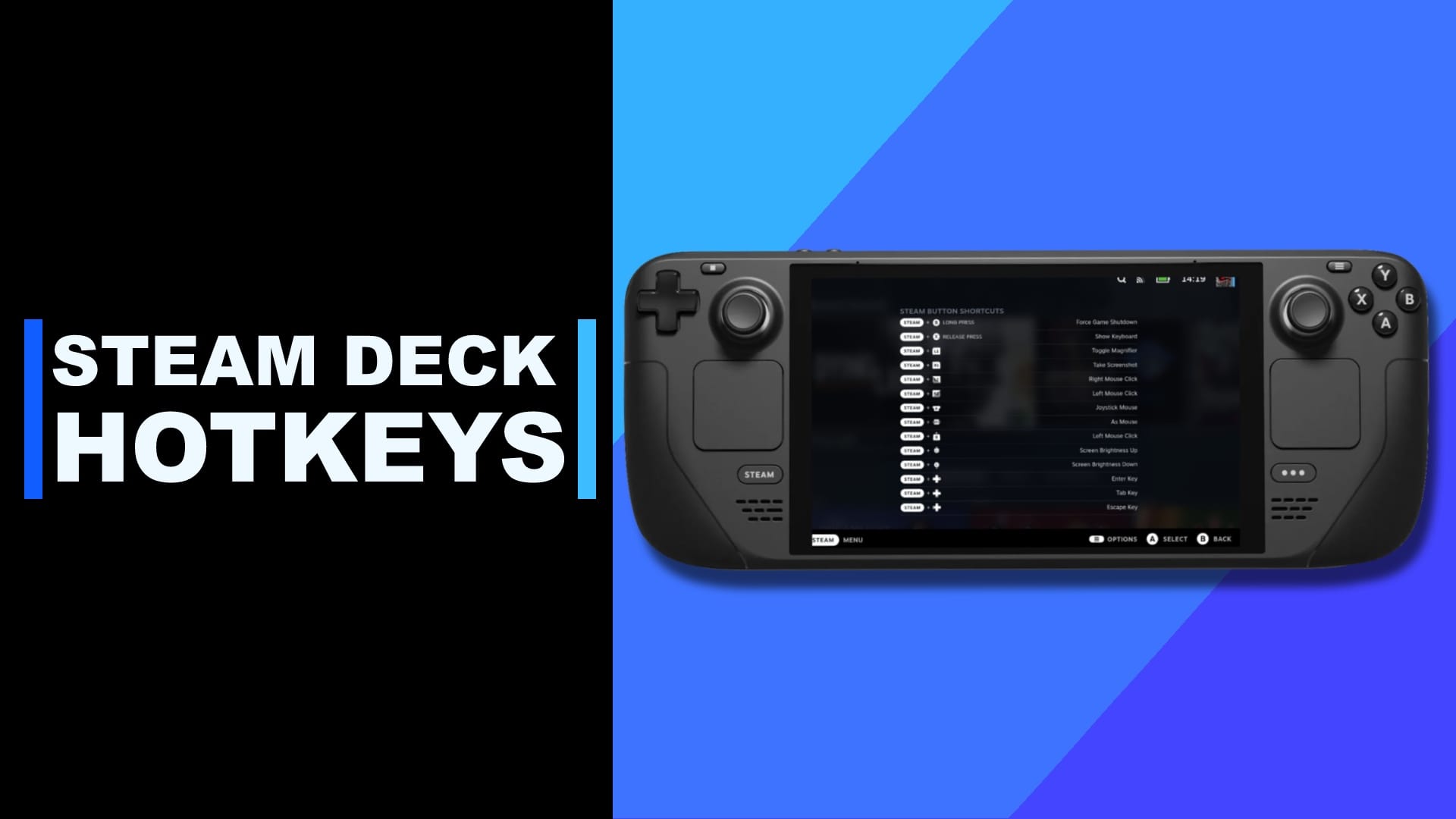 Steam Deck Hotkeys