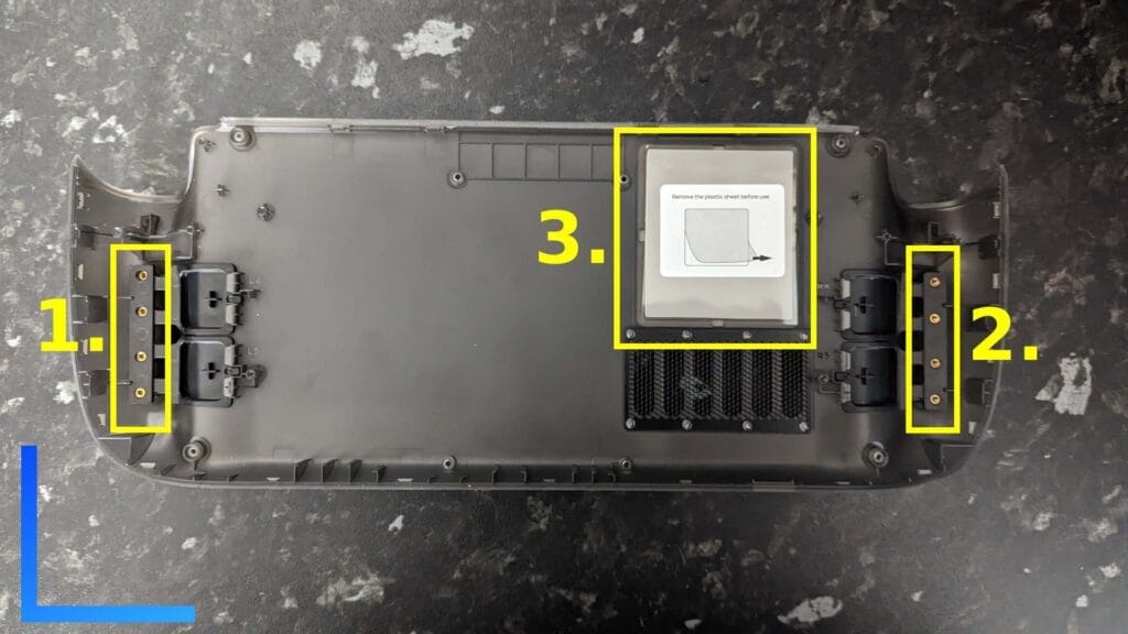 Photo of the JSAUX Steam Deck backplate with yellow boxes and numbers to show where the article is talking about.