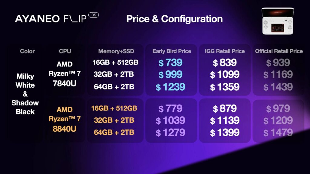 Image showing the prices in a table format for the AYANEO Flip DS.