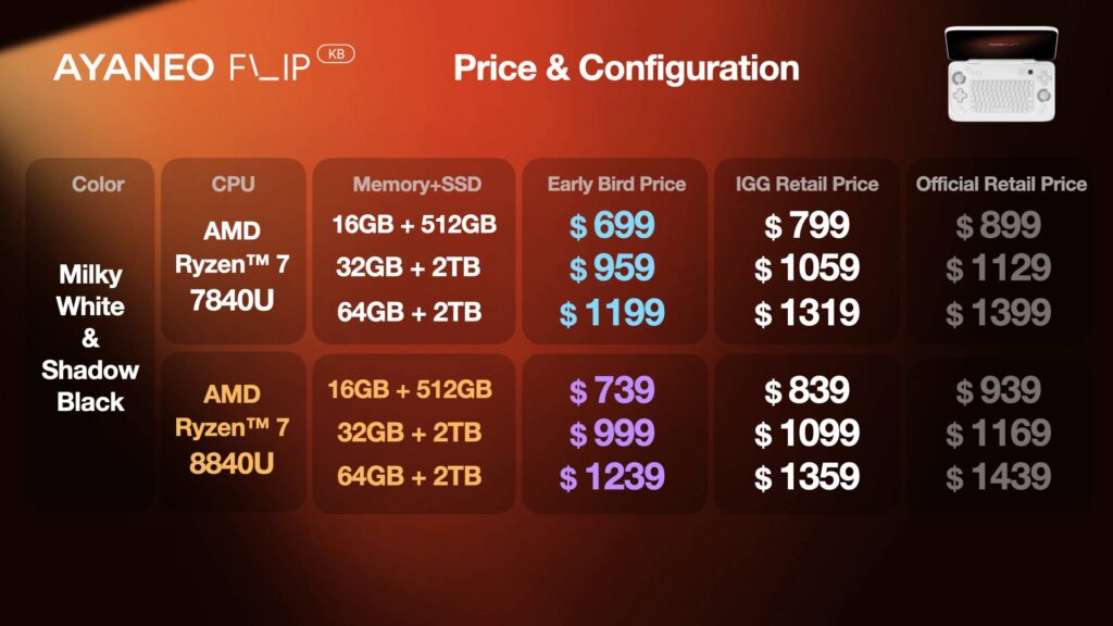 Image showing the prices in a table format for the AYANEO Flip KB.