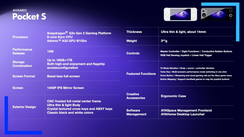 A spec sheet for the AYANEO Pocket S. All text has been mentioned in the article.